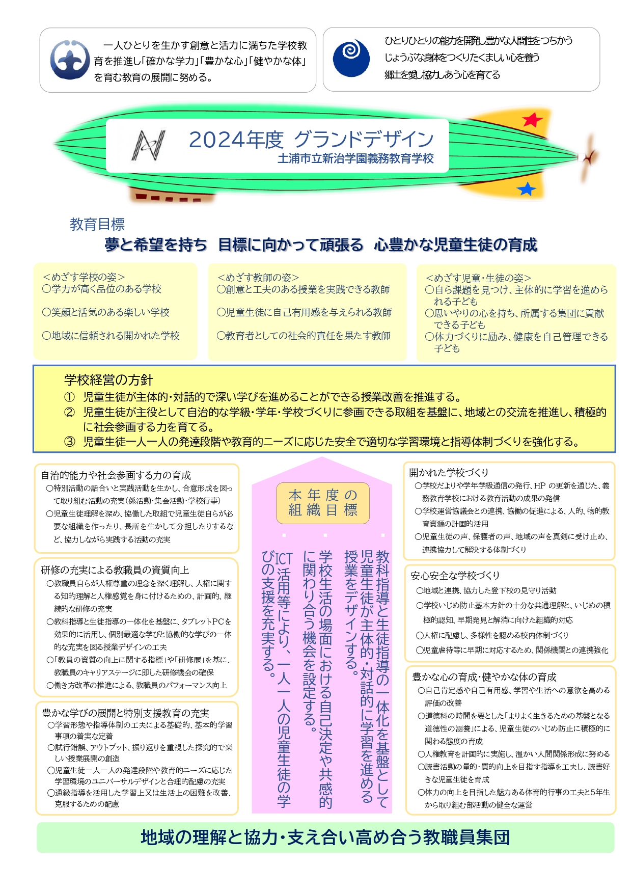 グランドデザイン２０２４