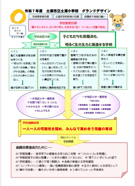 グランドデザイン（令和7年度　土浦小学校）