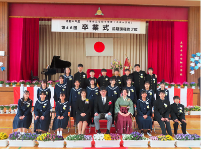式8