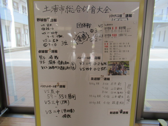市総合体育大会